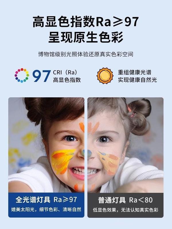 2025年新型プリュイフルスペクトル目の保護ランプ、主寝室用LEDシーリングライト、シンプルモダンルームライト|undefined