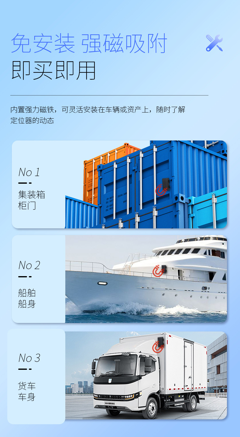 4g Solar-Powered Beidou Gps Tracker for Global Foreign Trade Asset Tracking, Long-Lasting Positioning Terminal for Trucks and Ships