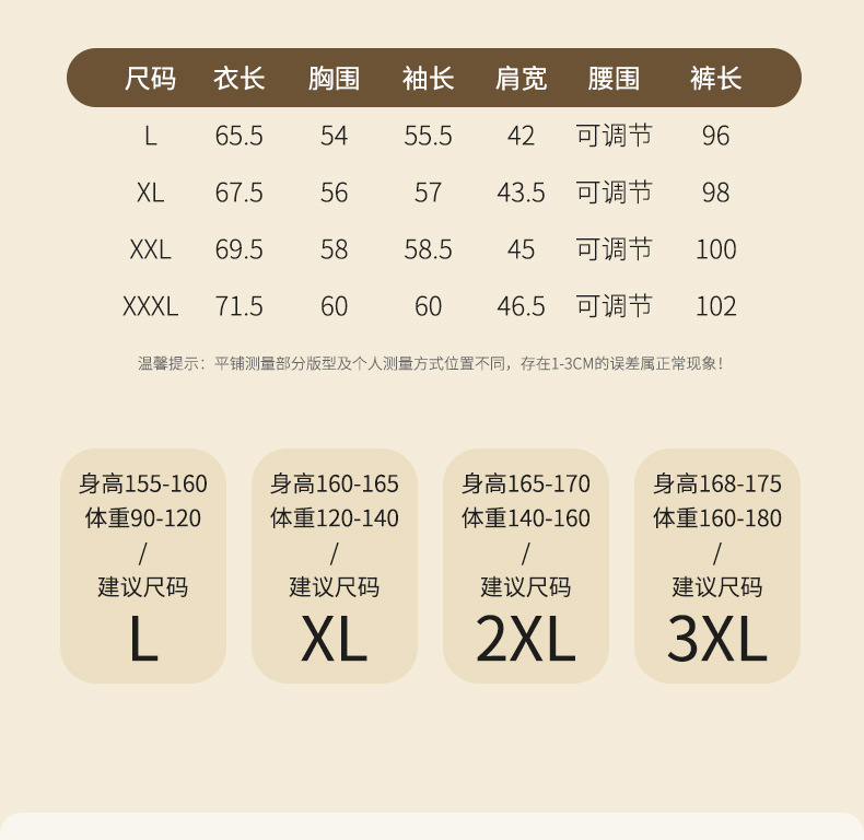 一键复制_20240505133308