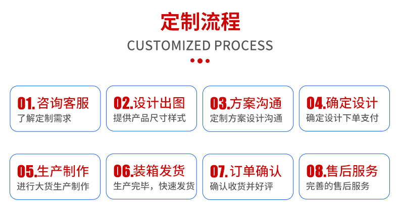 绝缘粒TO-220封装三极管/IC专 用T型垫片电晶体垫片尼龙绝缘粒子