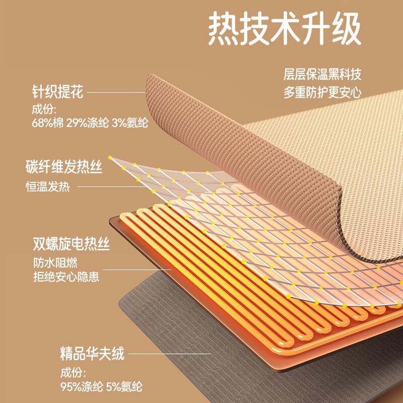 冬季石墨烯发热披肩便携保暖加热披肩盖毯智能电热毯可水洗暖身毯|undefined