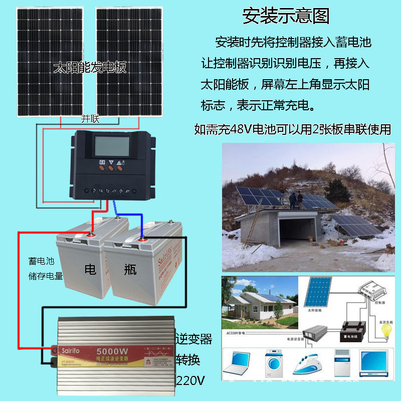 Panel solar marino 12V24 placa de carga de batería doméstica 200W300W350w400W módulo fotovoltaico