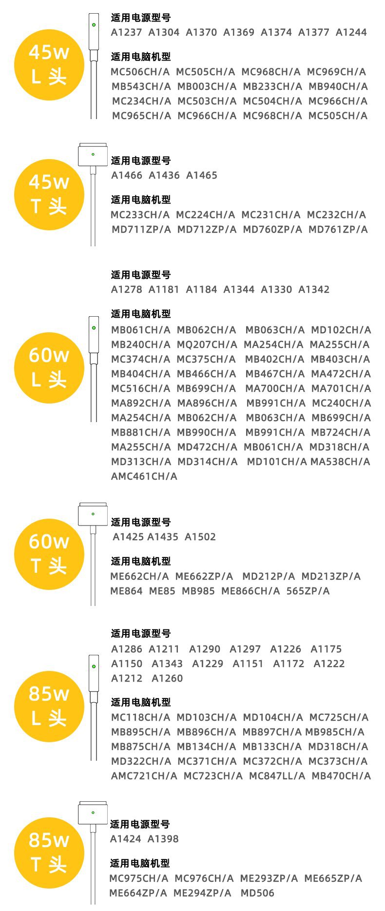 45W-60W-85W-T-L详情页_03_proc