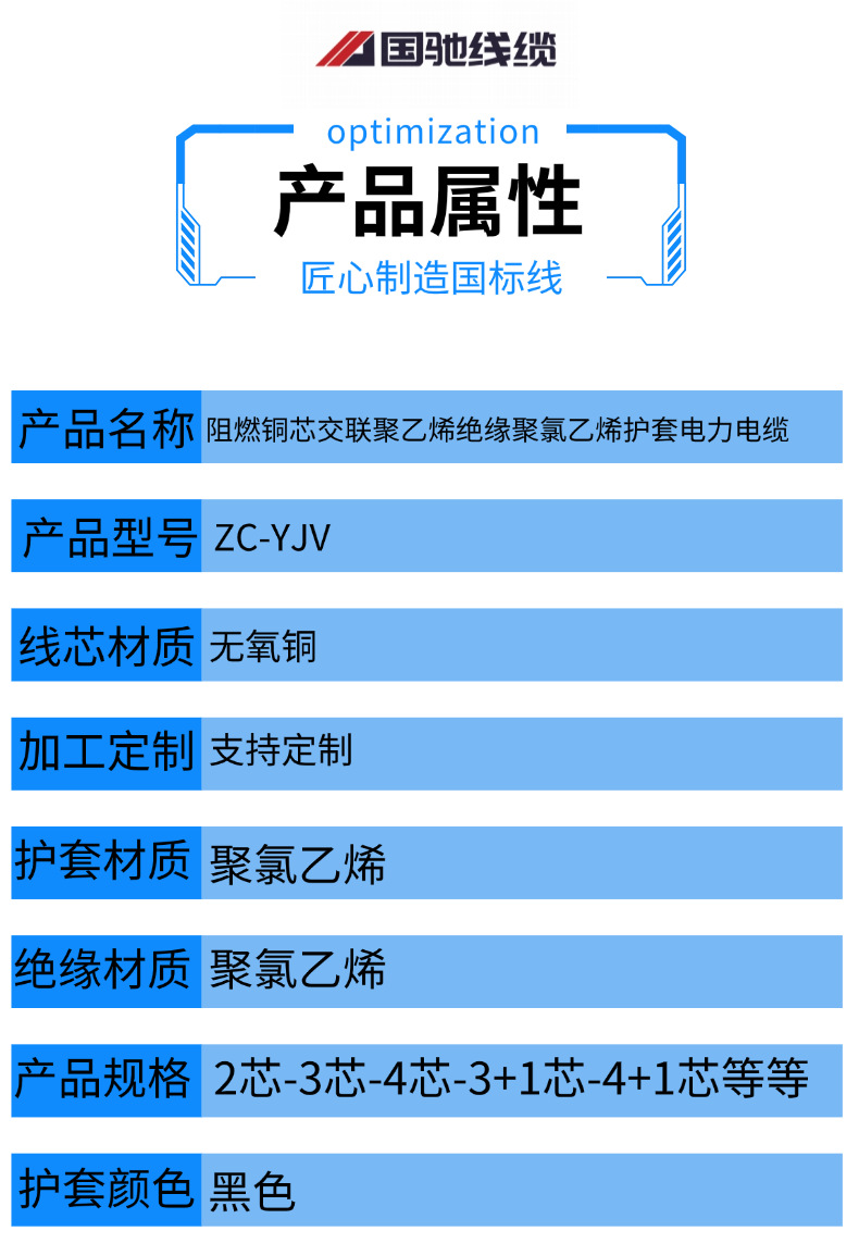 P3-Selling point display 1