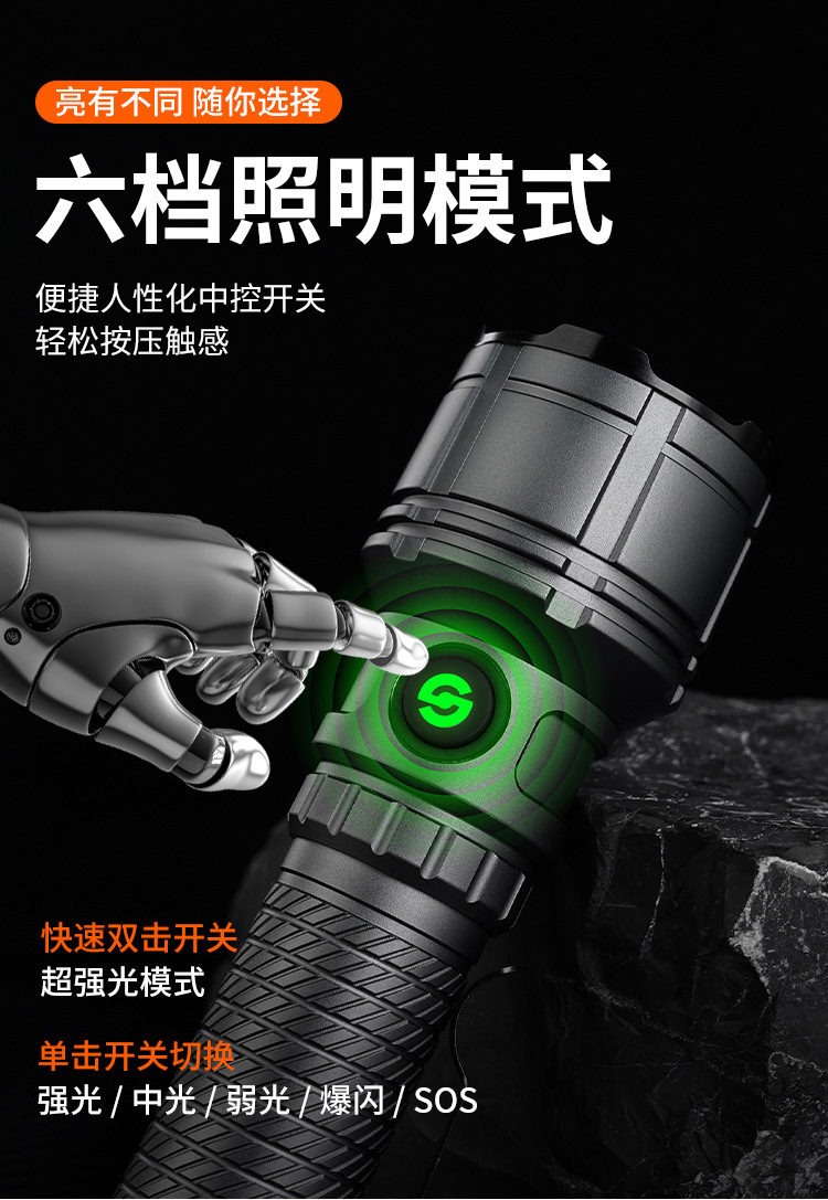 Cross-Border High-Intensity Long-Range Tactical Flashlight with Telescopic Zoom, Adjustable Brightness, Outdoor Flashlight, Aluminum Alloy, Waterproof, Rechargeable Model