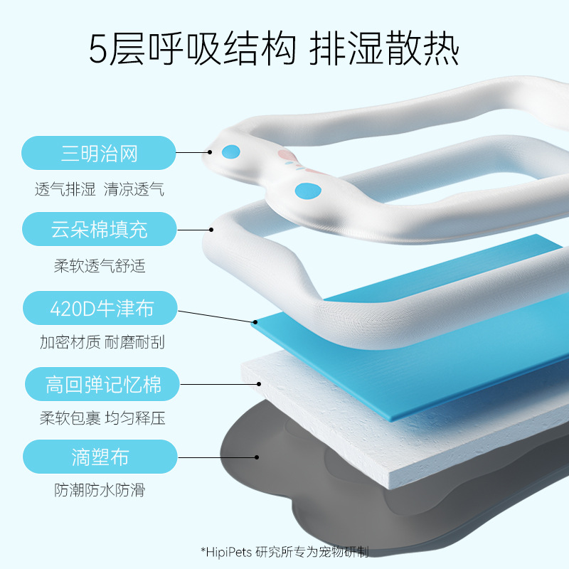 Gatos de primavera y verano, animales frescos, lindos y divertidos, guaridas para gatos con formas especiales, perreras para perros, perreras para mascotas, productos para alfombrillas para perros