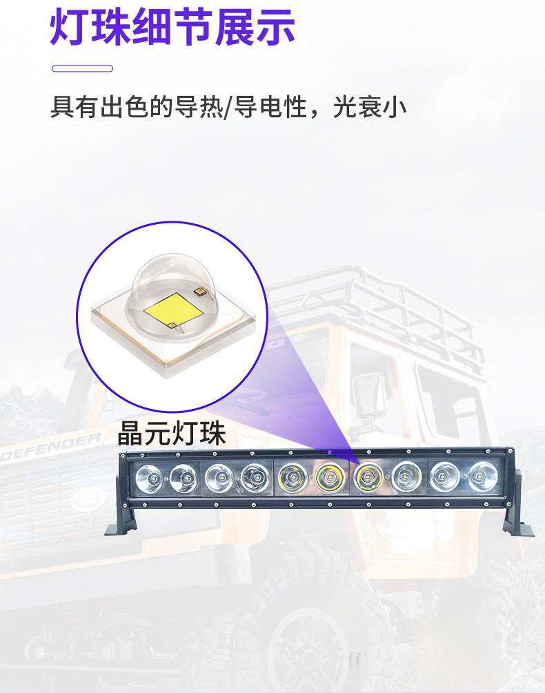 30W 5.8 inch 2160LM forklift tractor truck engineering truck LED work light