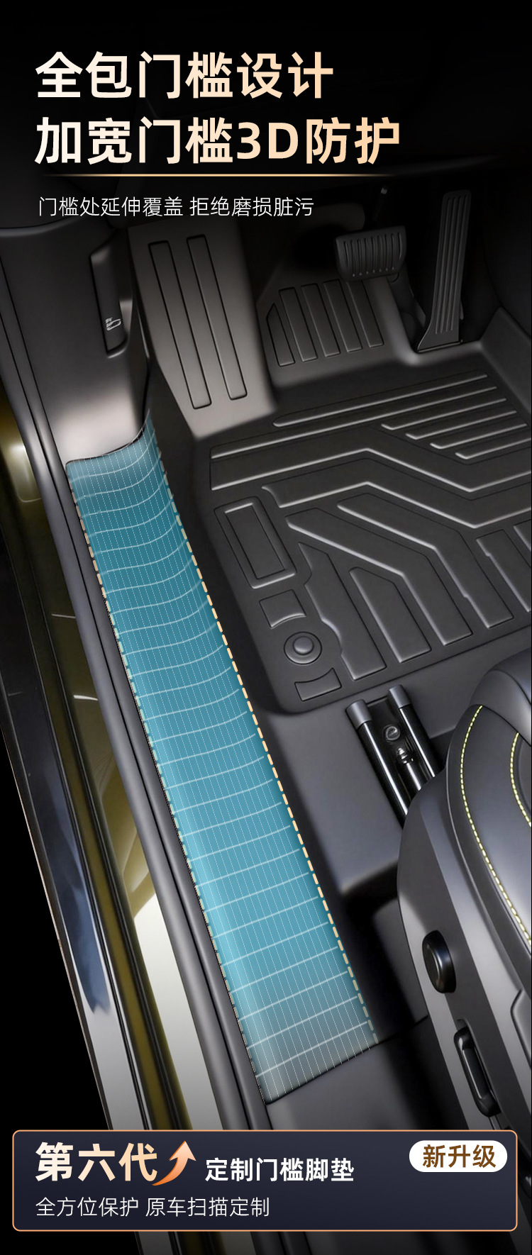 Suitable for Volkswagen Tayron L and Tayron X, full coverage interior decoration trim modification, 19-26 models TPE car floor mats