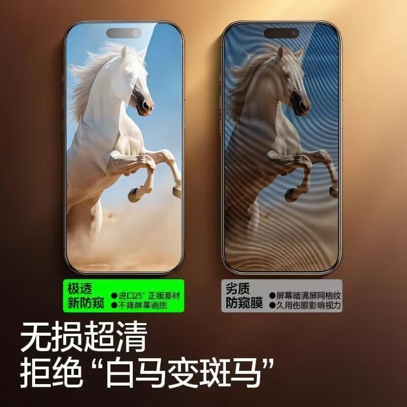 康宁钢化膜适用iPhone15promax手机玻璃膜高清HD保护膜1617高清膜|undefined