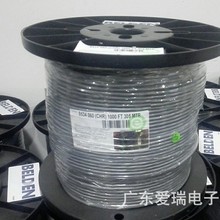 BeldenͨҎڙ ӴBelden|9534 0601000