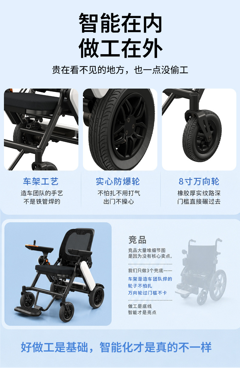 M300 Electric Smart Fully Automatic Elderly-Specific Electric Folding Lightweight Four-Wheel Mobility Scooter for Seniors and People with Disabilities