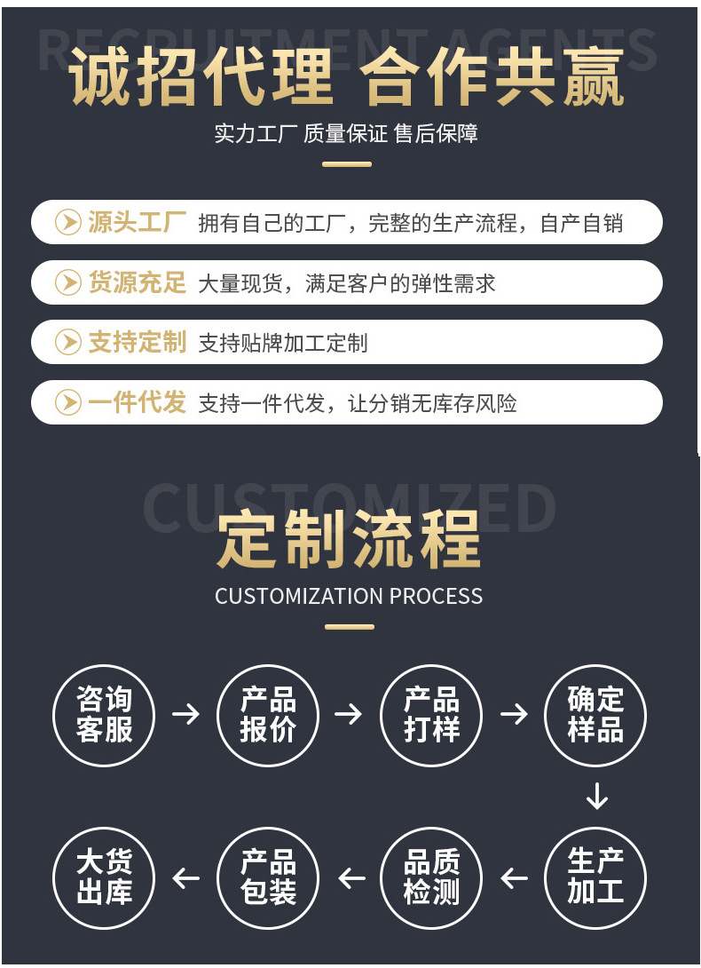 Suitable for Benben Mini Armrest Box Benben Mini Central Armrest Box Special Modification Accessories