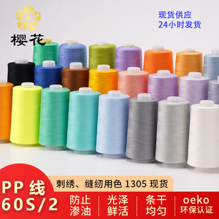 �ѻ��ƿp�x�����͸��ٜ�]�p�x��PP���냺���b�p�x�C��1305ɫ�F؛