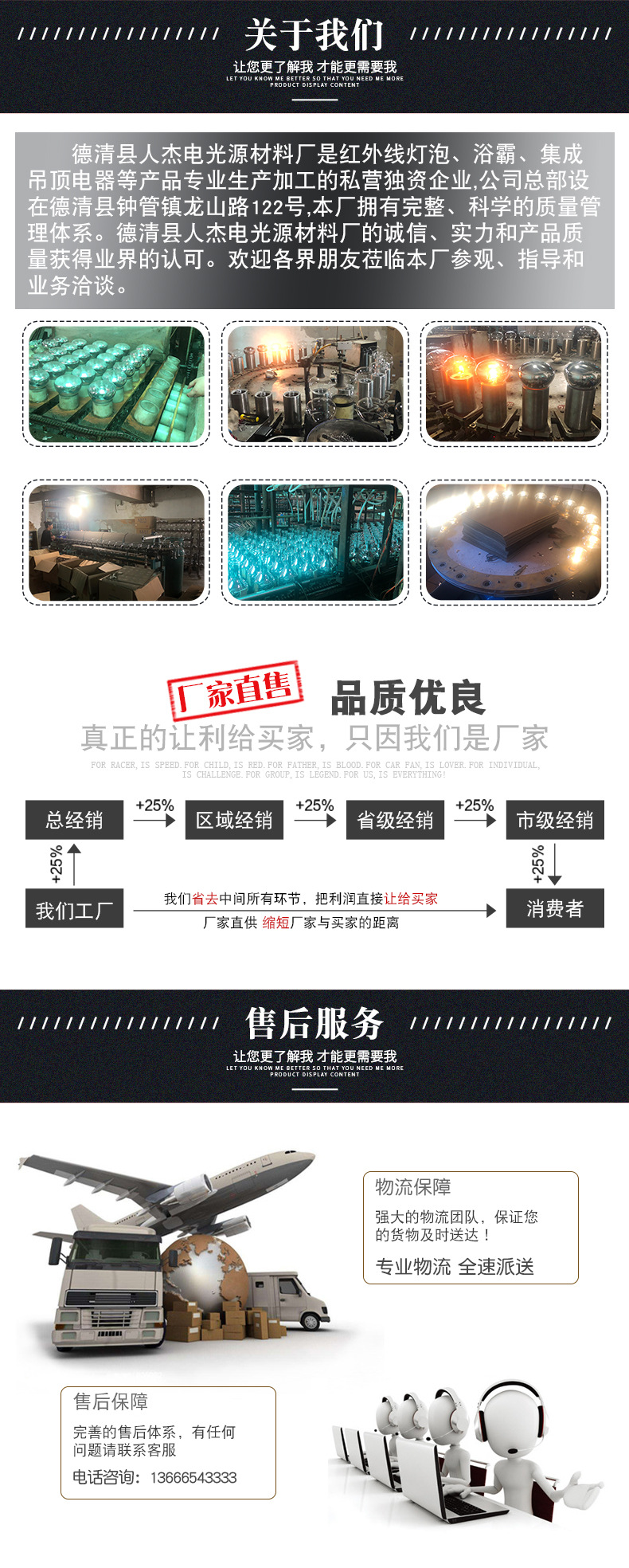 星昕 取暖浴霸灯泡 浴室卫生间保温灯泡光面防水防爆灯泡275w厂家详情20