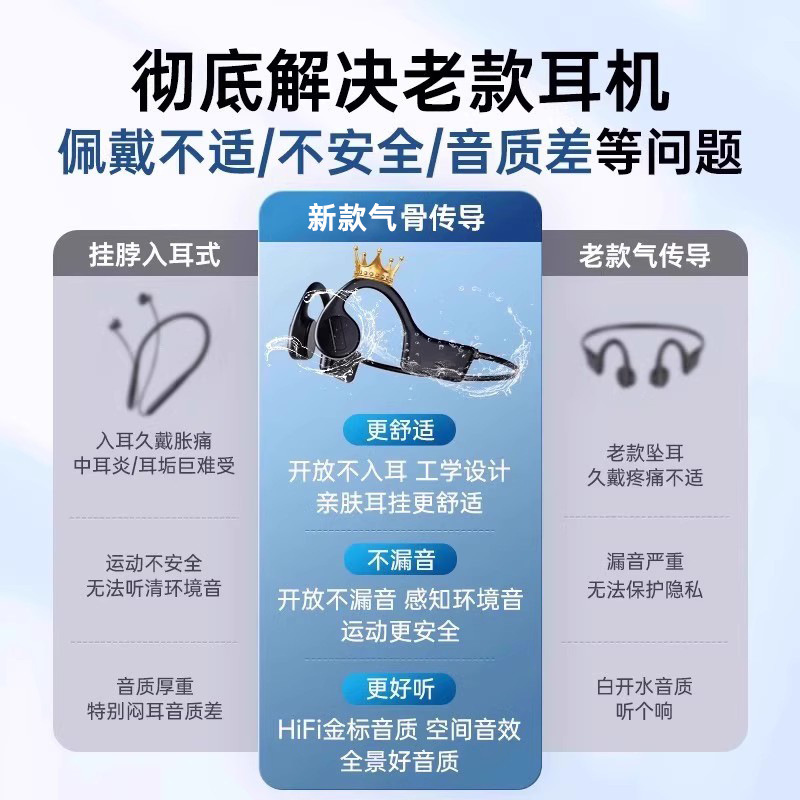 新款气骨传导蓝牙耳机无线颈挂脖式不入耳跑步运动型男女士长续航|undefined