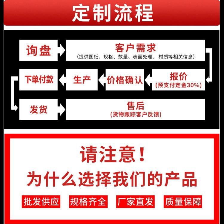 下单付款_副本