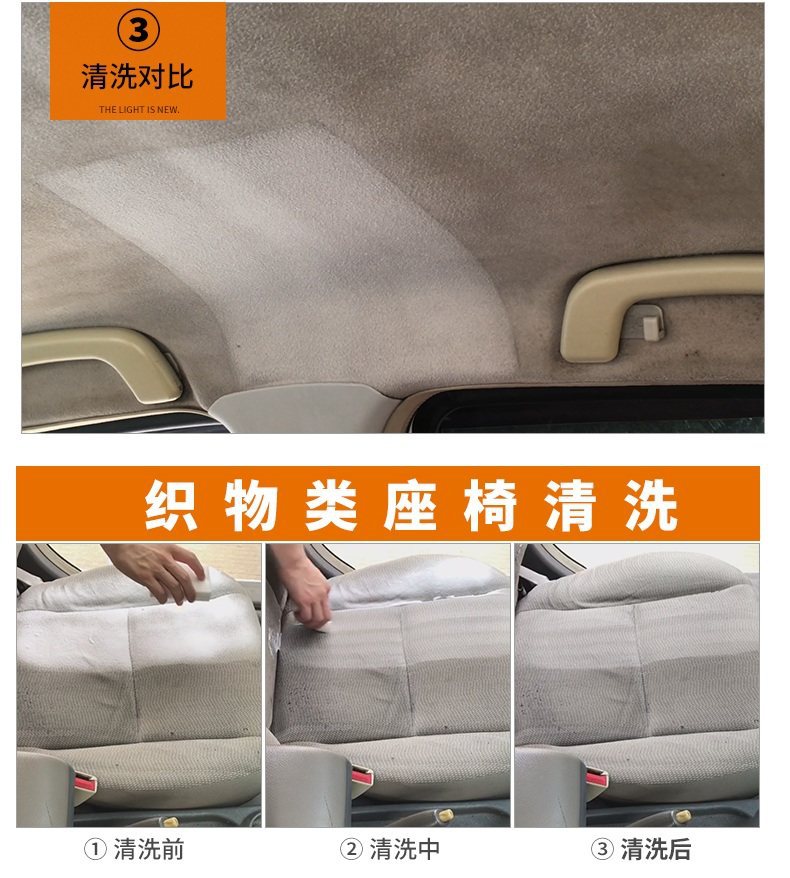 Car Interior Cleaner, No-Rinse Product, Powerful Special-Purpose Car Wash Liquid, Multifunctional Foam Cleaning Magic Tool for Leather and Headliner