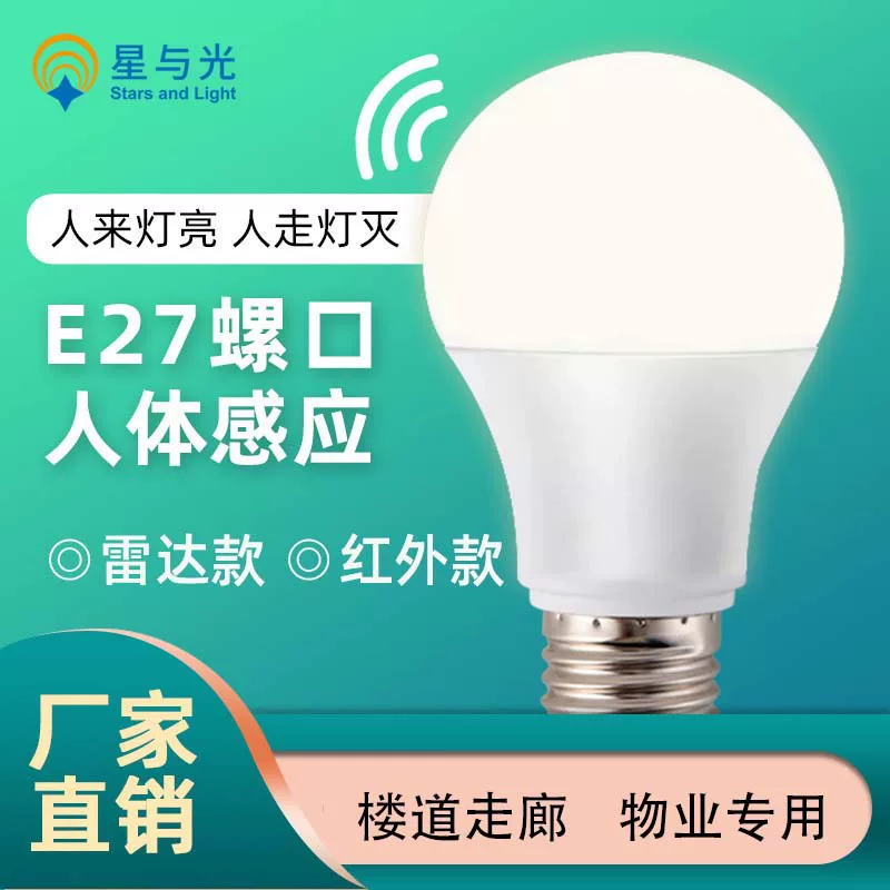 LED-индукционная физиологическая лампа для ванной, защита глаз