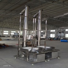 ϙC ԄϹʡȫɿr2800MM5200