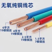 4ƽBVR1.5-2.5-6-10ȼܛо~оbþ|羳Sl