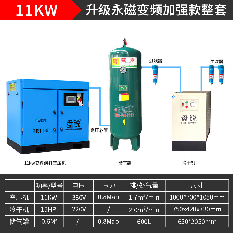 ディスクエッジ永久磁石インバーターエアコンプレッサねじ式スクリュー機7.5/11kw 15kw 22kwエアコンプレッサ空気ポンプ|undefined