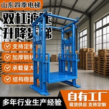 �ɼӹ�Һ������ƽ̨����؛�\��݆��p܉�����C�S������Һ��؛��