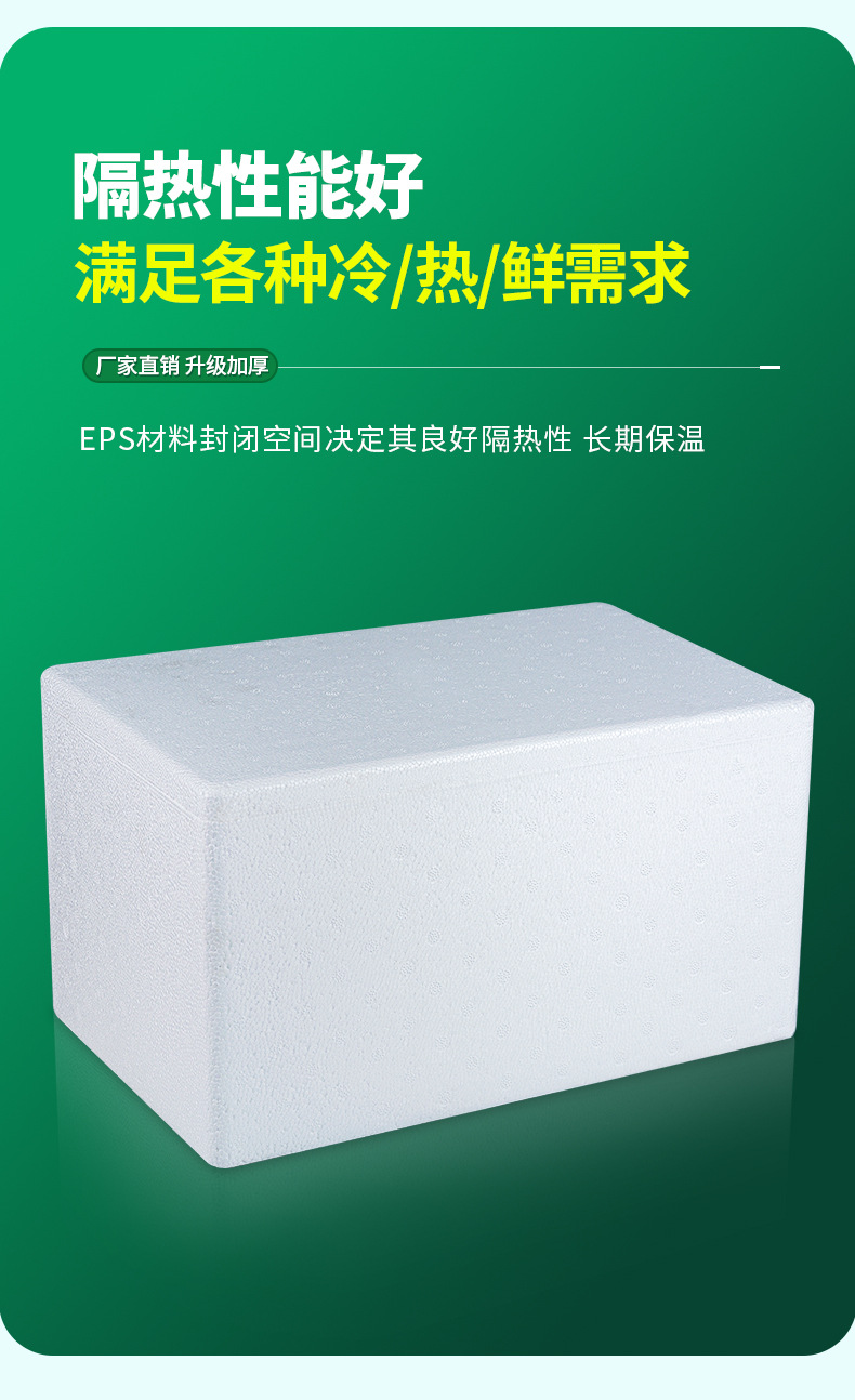 详情