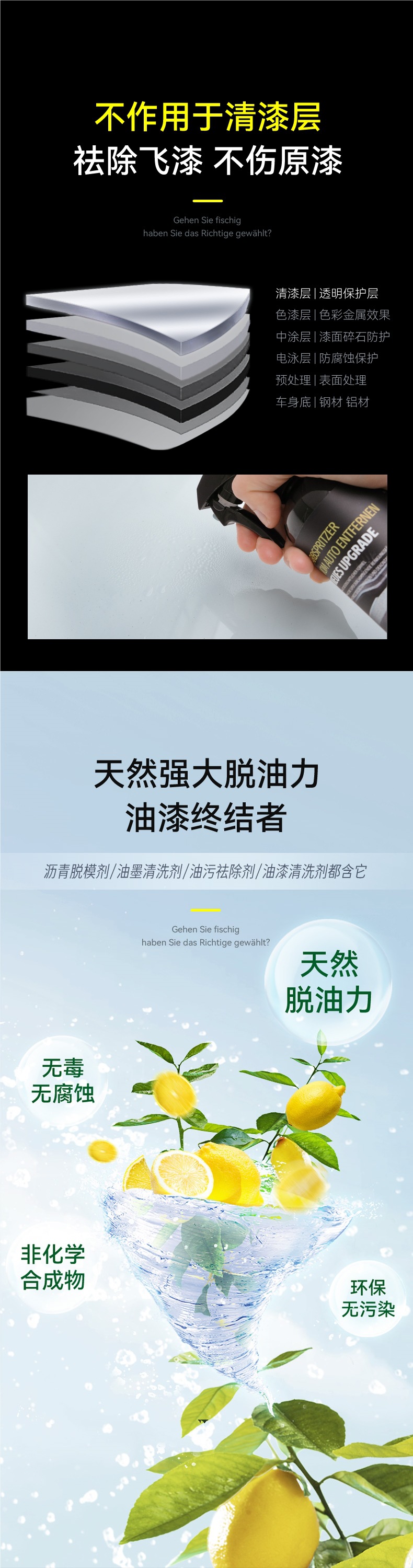 Paint Remover, Car Paint Cleaner, Car Paint Decontamination Cleaner, Paint Glass Self-Spray Paint Remover