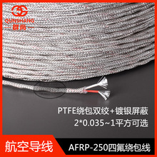 AFRP-250յ˫2*0.15/0.35/0.5/1ƽװź