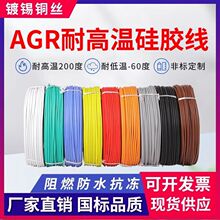 AGR��ܛ���z���͸ߜ�1.5/2.5/4/6/10ƽ����a�~�z�Դ늙C����