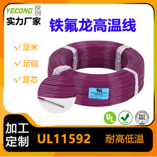 �ߜؾ�0.5/0.75/1ƽ��UL11592  250����a�~о�����ط�����
