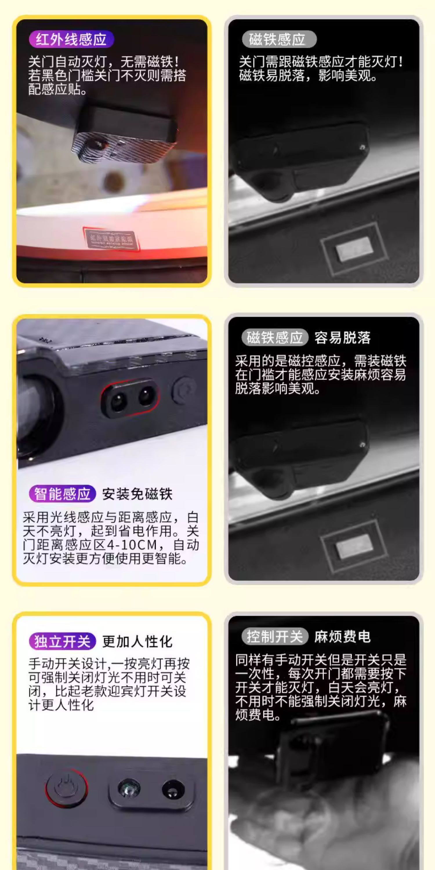 Cute Star-Shaped Car Welcome Light Cartoon Girl Door Projection Light Sensor Light Atmosphere Electric Car Decoration