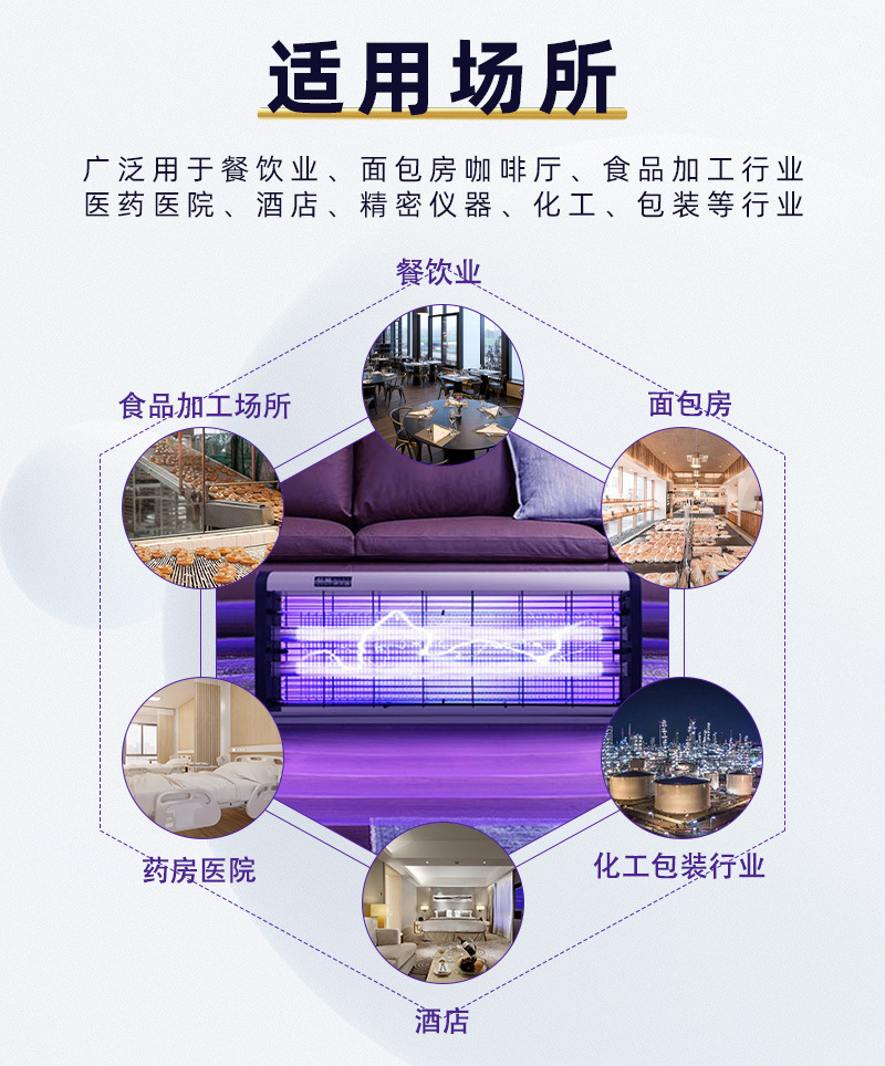 未标题-1灭蚊灯详情