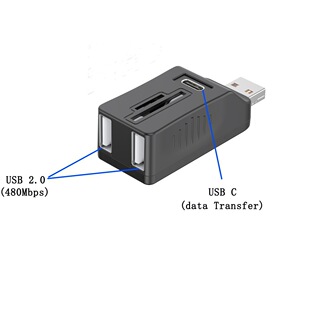 USB-TypeC�Uչ��+SD-TF�֙COTG�x����6��1���ܼ���hub���ق�ݔ