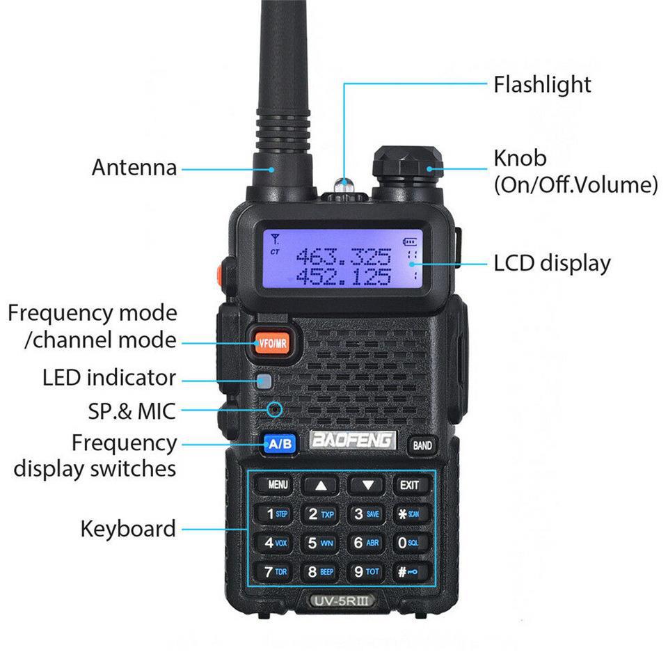 BAOFENG UV-5RIII Three-Position Handheld Civilian Outdoor High Power UV Dual-Stage Batch Discovery Walkie-Talkie