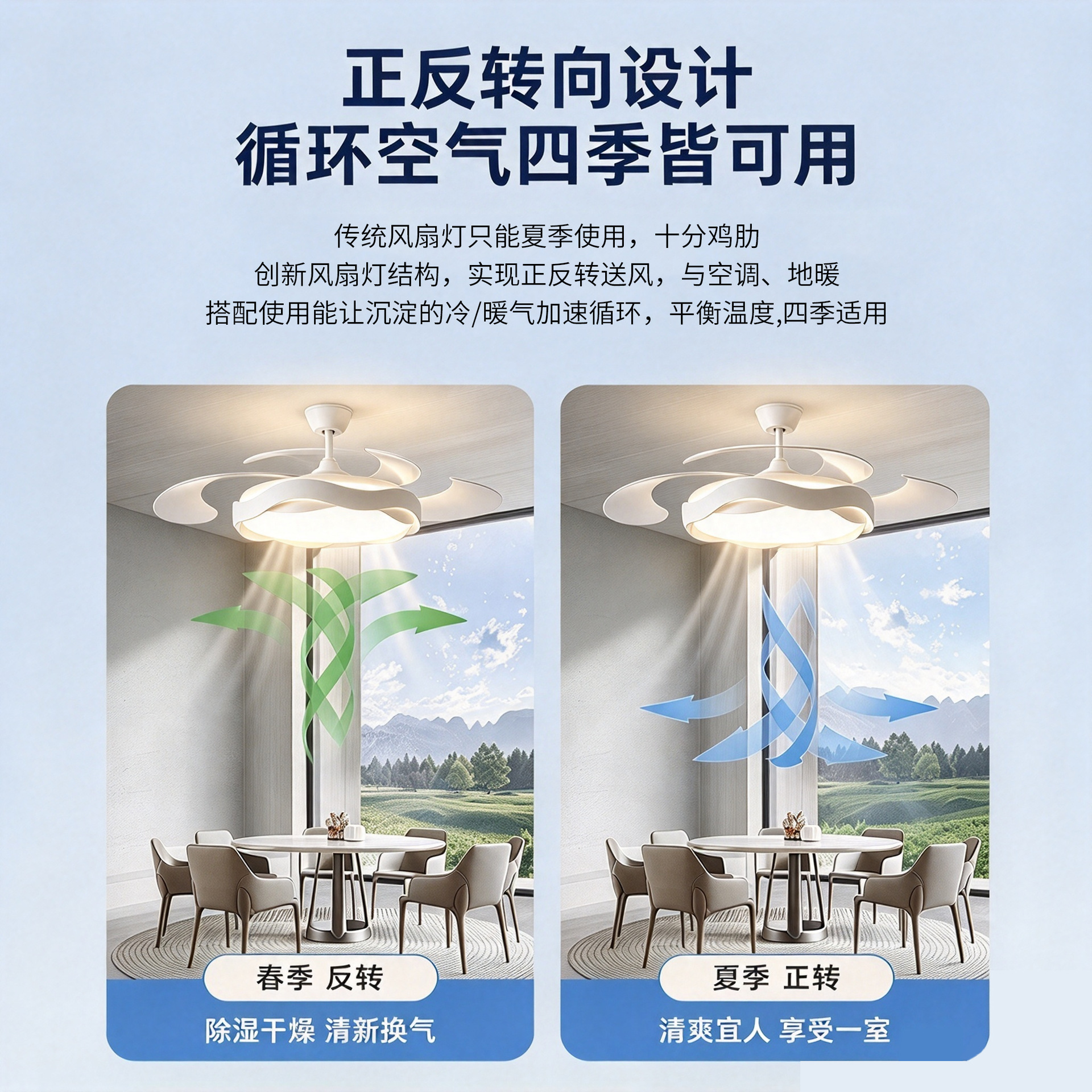 Lámpara Ventilador de Techo Invisible ABS, Silencioso, Control Remoto, Luz Tricolor, para Dormitorio y Comedor