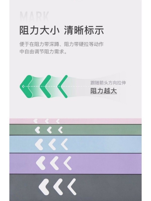 Hushilan レジスタンスバンド筋力トレーニングメンズフィットネス背中と脚の懸垂補助パワーバンド弾性ストレッチ|undefined