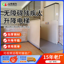 �o�ϵK��������̈�����늄�Һ�������C������݆�δ�ֱʽ����ƽ̨