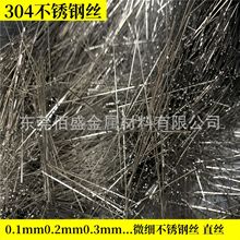 304P䓽z{ֱ ȸQRz 0.1mm0.2mm0.3mmĥⲻPֱz