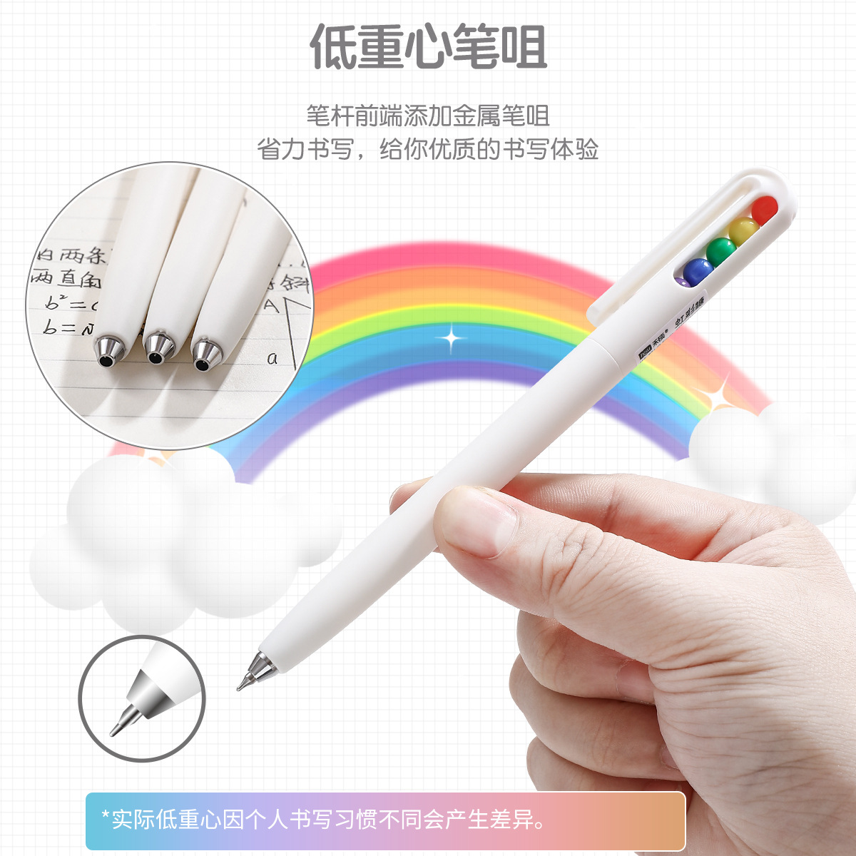 HESHUO 771 RAINBOW CANDY 0.5 블랙 저중심 CS 헤드 더블 비드 퀵 드라이 학생 질문 사무실 프레스 중립 펜