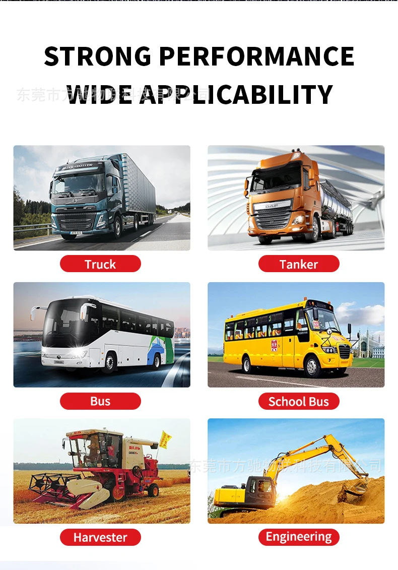 Waterproof Vehicle-Mounted Sound and Light Alarm Suitable for Dump Trucks, Large Trucks, Construction Vehicles, and Hazardous Transport Vehicles