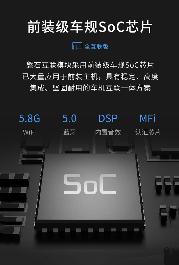Suitable for Wireless Carplay Portable Screen Car Interconnection Smart Central Control Navigation Screen Suitable for Apple Huawei Hic