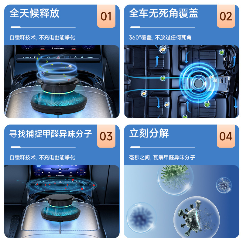 车载香薰云雾观景车内专用香水智能喷雾香氛装饰景观香氛汽车摆件|undefined