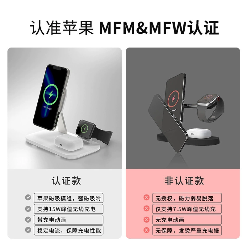 MOMAX Momis MagSafe магнитная беспроводная зарядка на столе совместима с 13 часами и 12 вертикальными держателями через границу