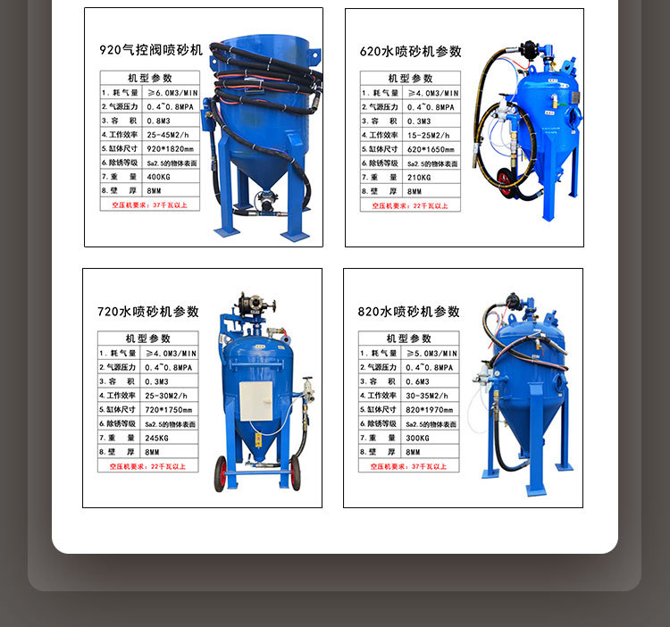 喷砂机详情页2022 (5).jpg