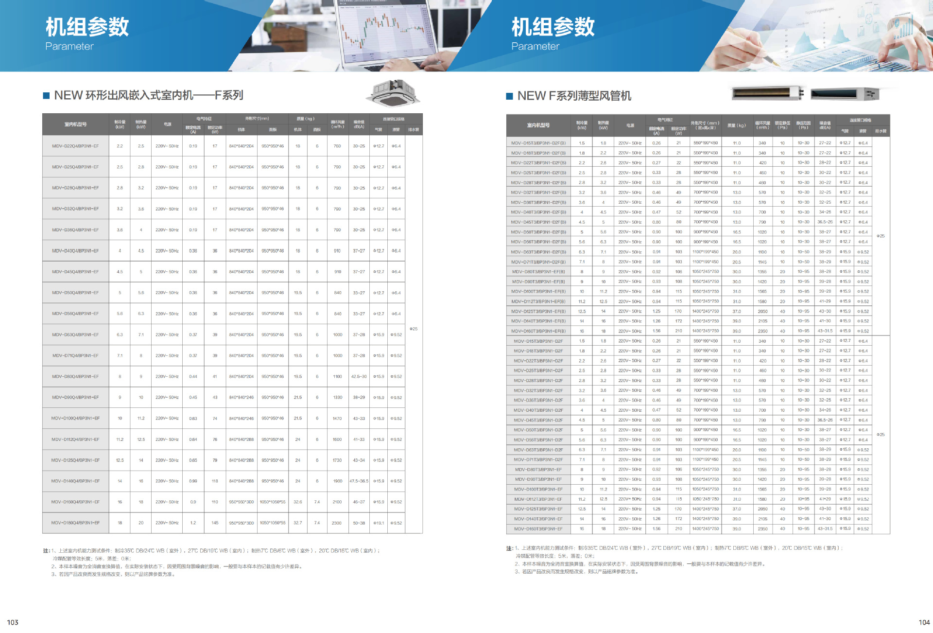 美的多联机大多联样册顶出风全