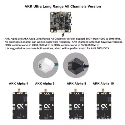Антенна, машина для путешествий с грибочками-гвоздиками, 1G, 5G, 8G, 160mm