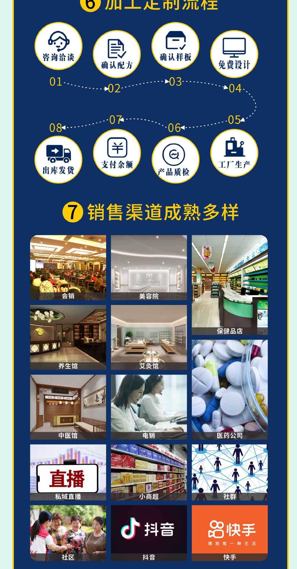Deer Penis Wellness Pills Lu Bian Wan 90g Bottle Traditional Herbal Food Pills for Men preparation