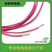 UL1061�����J�CCUL/CSA���ؘ�׼��о��Ӄx����|