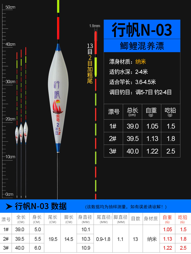 行帆——N纳米浮漂_10.jpg